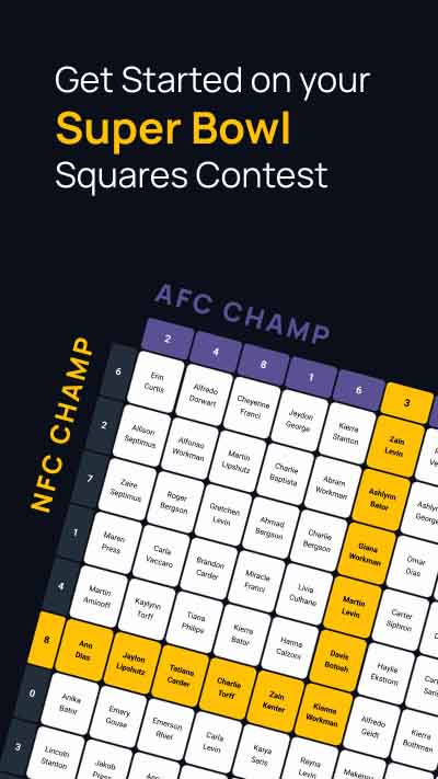 Preview of a Super Bowl squares grid, highlighting how to begin the contest.