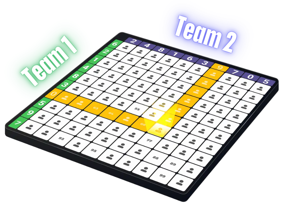 A Super Bowl squares contest
